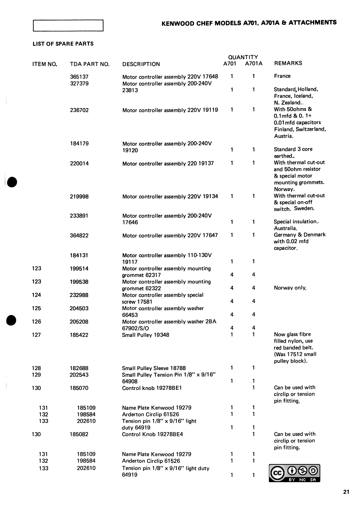 How to repair a Kenwood Chef gearbox